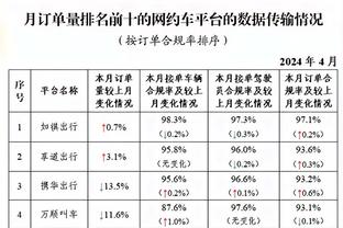 杜兰特砍至少25分10板15助 太阳队史第四人 奈特&布莱德索在列