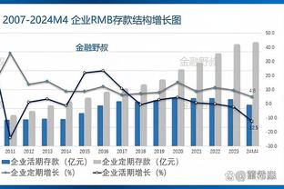 太稳！莱昂纳德半场11中5&三分2中2砍下14分2板1断