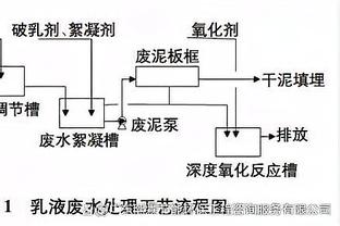 A-史密斯：太阳三巨头同上场的时间很少 我们有理由对此感到担忧