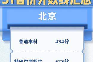 历史首位❗安切洛蒂率队6进欧冠决赛，此前5次4夺冠军奖杯