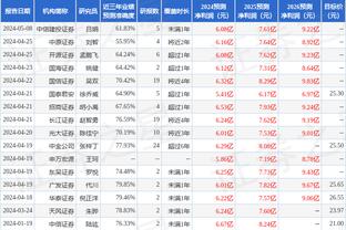 曼联本赛季英超射门转化率仅有7.41%，20支球队中最低