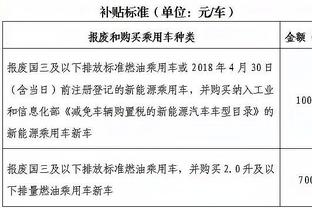 记者：皇马要求姆巴佩给出更可靠态度 他今年不签约就没有机会了